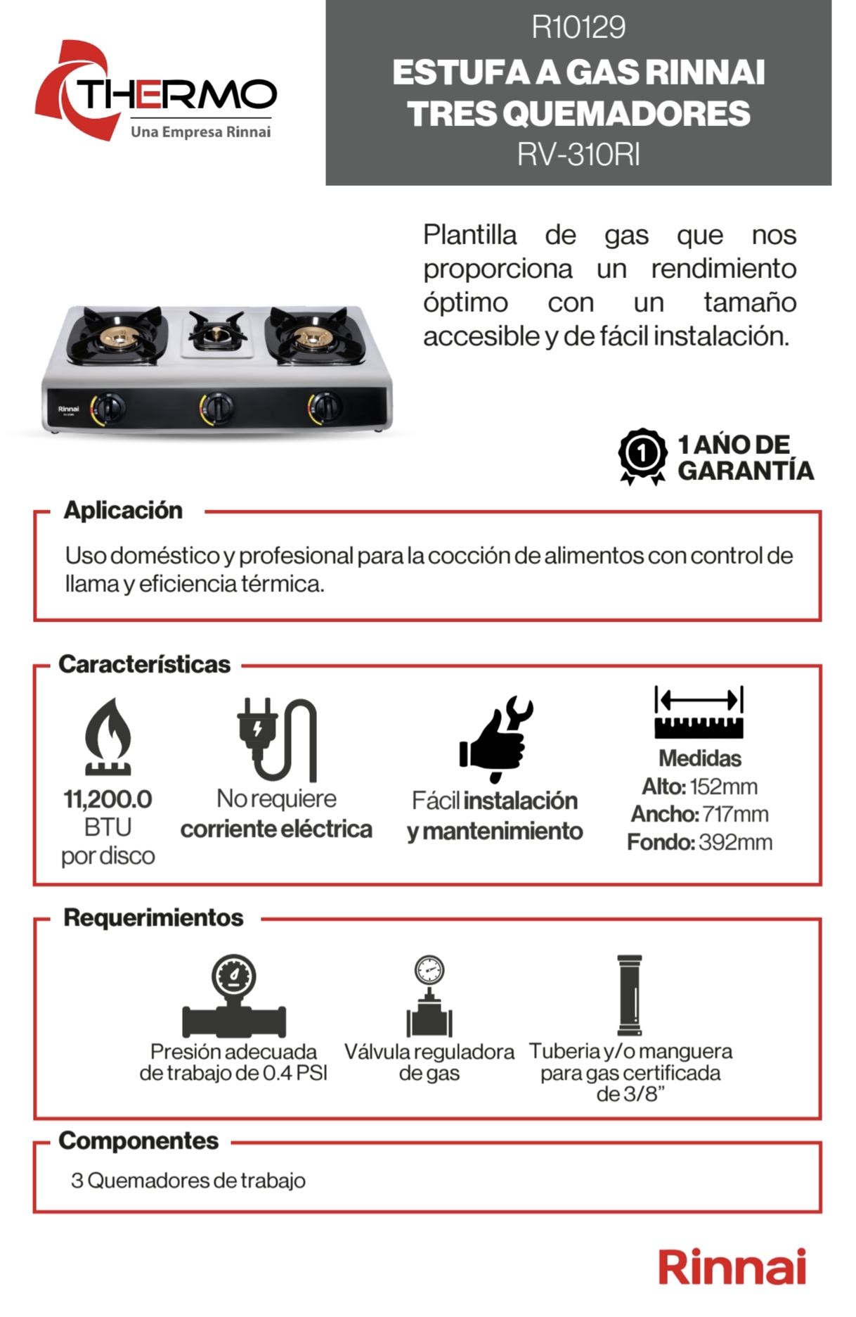 Plantilla Gas 3 Quemadores Rinnai RV-310RI - Imagen 2