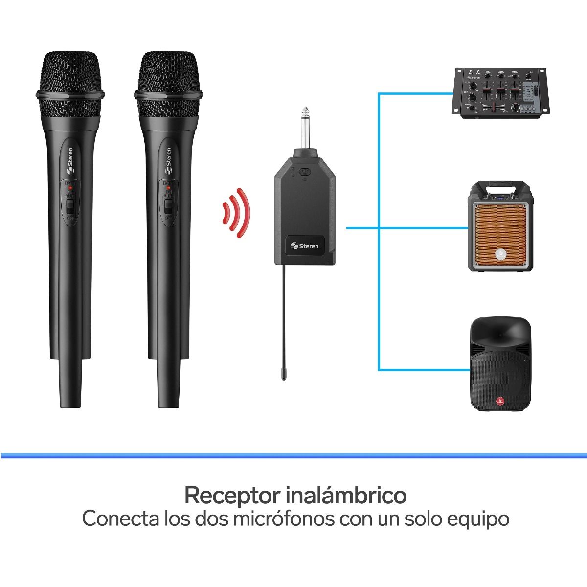 Sistema de micrófonos inalámbricos