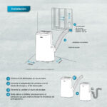 1200Wx1200H-M-Mabe-Aires-12000BTUS-Blanco-PTM12CABWJM2-Instalacion