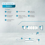 1200Wx1200H-N-Mabe-Aires-12000BTUS-Blanco-PTM12CABWJM2-Kit