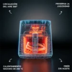 frigidaire-freidora-de-aire-negra-faf45-funciones