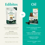 Edibites_Versus_Oil_Hip_Joint_1800x1800